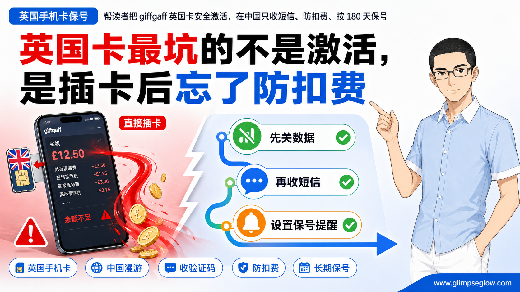 2026 年 giffgaff 完整指南:注册激活,防扣费设置与长期保号全攻略 封面图