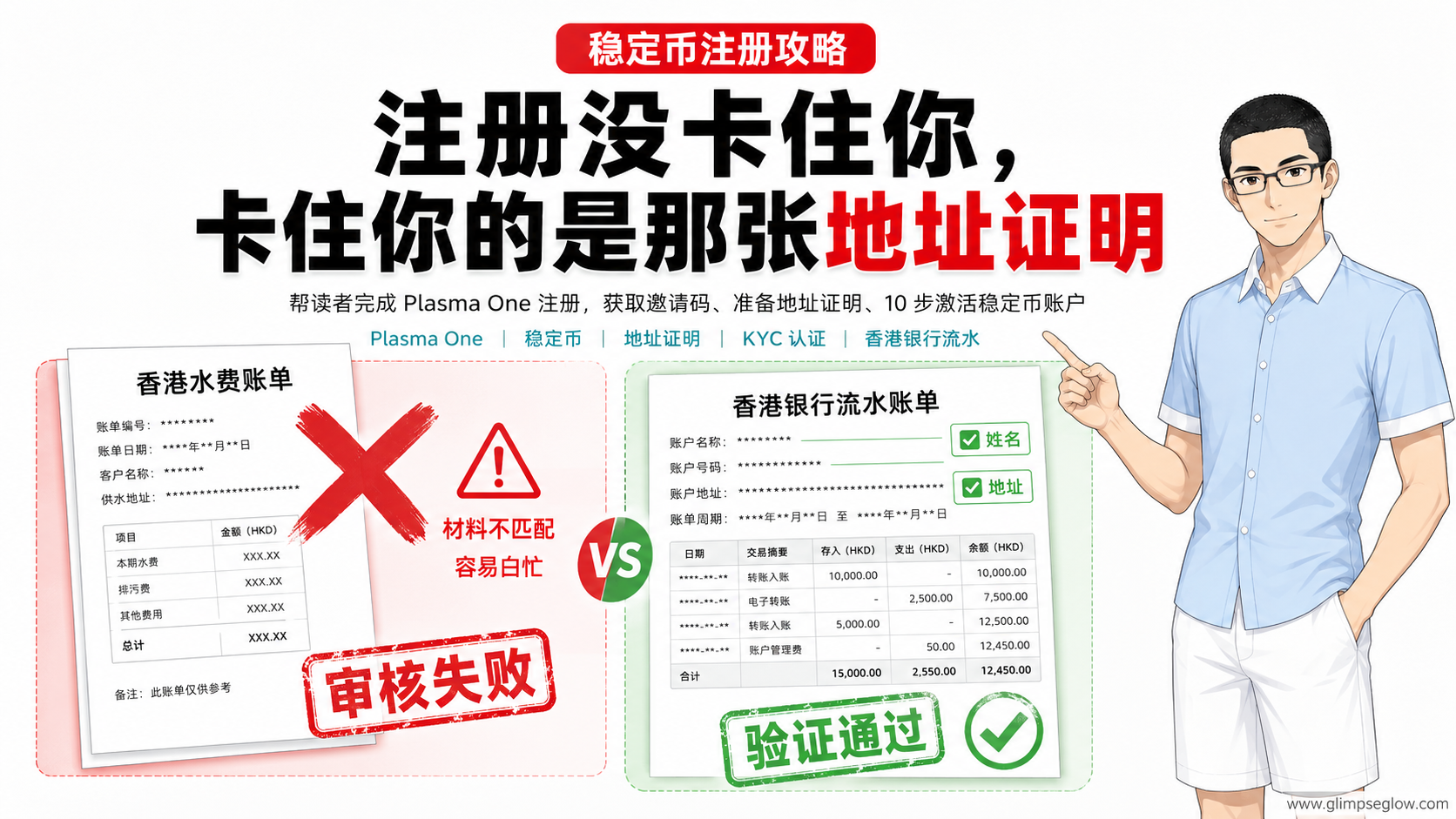 Plasma One 注册全攻略:邀请码、KYC 验证与合规激活流程 封面图